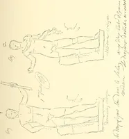 An illustration from Inventaire général du mobilier de la couronne sous Louis xiv (1663-1715) publié pour la première fois sous les auspices de la Société d'encouragement pour la propagation des livres d'art (1892)