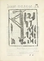 Picture 41 of 49 from Inventioni di Gio. Battista Isacchi da Reggio, nelle quali si manifestano varij secreti, & vtili auisi a persone di gverra, e per i tempi di piacere (1579), leaf 159