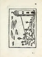 Picture 13 of 49 from Inventioni di Gio. Battista Isacchi da Reggio, nelle quali si manifestano varij secreti, & vtili auisi a persone di gverra, e per i tempi di piacere (1579), leaf 47
