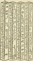 An illustration from The invention of printing : a collection of facts and opinions descriptive of early prints and playing cards, the block-books of the fifteenth century, the legend of Lourens Janszoon Coster, of Haarlem, and the work of John Gutenberg and his associates (1878)