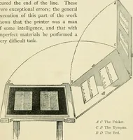 An illustration from The invention of printing : a collection of facts and opinions descriptive of early prints and playing cards, the block-books of the fifteenth century, the legend of Lourens Janszoon Coster, of Haarlem, and the work of John Gutenberg and his associates (1878)