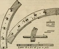 An illustration from Novvelles inventions povr bien bastir et a petits fraiz (1576)