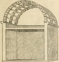 An illustration from Novvelles inventions povr bien bastir et a petits fraiz (1576)