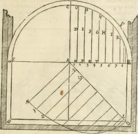 An illustration from Novvelles inventions povr bien bastir et a petits fraiz (1576)