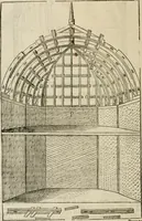 An illustration from Novvelles inventions povr bien bastir et a petits fraiz (1576)