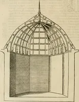 An illustration from Novvelles inventions povr bien bastir et a petits fraiz (1576)