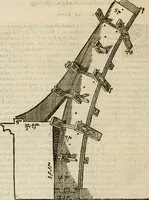 An illustration from Novvelles inventions povr bien bastir et a petits fraiz (1576)
