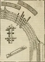 An illustration from Novvelles inventions povr bien bastir et a petits fraiz (1576)