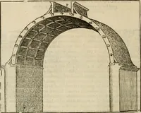 An illustration from Novvelles inventions povr bien bastir et a petits fraiz (1576)