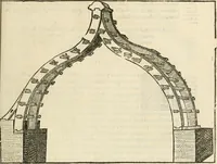 An illustration from Novvelles inventions povr bien bastir et a petits fraiz (1576)