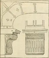 An illustration from Novvelles inventions povr bien bastir et a petits fraiz (1576)