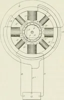 An illustration from The inventions : researches and writing of Nikola Tesla, with special reference to his work in polyphase currents and high potential lighting (1894)