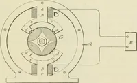 An illustration from The inventions : researches and writing of Nikola Tesla, with special reference to his work in polyphase currents and high potential lighting (1894)