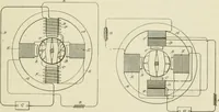 An illustration from The inventions : researches and writing of Nikola Tesla, with special reference to his work in polyphase currents and high potential lighting (1894)