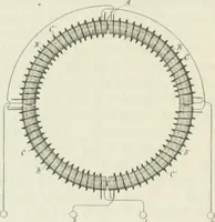 An illustration from The inventions : researches and writing of Nikola Tesla, with special reference to his work in polyphase currents and high potential lighting (1894)