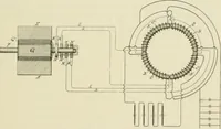 An illustration from The inventions : researches and writing of Nikola Tesla, with special reference to his work in polyphase currents and high potential lighting (1894)