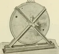 Picture 49 of 178 from The inventions : researches and writing of Nikola Tesla, with special reference to his work in polyphase currents and high potential lighting (1894), leaf 172