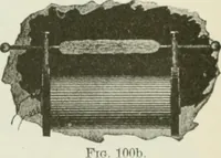 An illustration from The inventions : researches and writing of Nikola Tesla, with special reference to his work in polyphase currents and high potential lighting (1894)