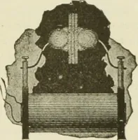 An illustration from The inventions : researches and writing of Nikola Tesla, with special reference to his work in polyphase currents and high potential lighting (1894)