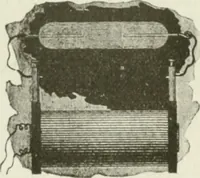 Picture 57 of 178 from The inventions : researches and writing of Nikola Tesla, with special reference to his work in polyphase currents and high potential lighting (1894), leaf 181