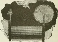 Picture 58 of 178 from The inventions : researches and writing of Nikola Tesla, with special reference to his work in polyphase currents and high potential lighting (1894), leaf 181