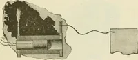 An illustration from The inventions : researches and writing of Nikola Tesla, with special reference to his work in polyphase currents and high potential lighting (1894)
