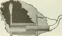 Picture 63 of 178 from The inventions : researches and writing of Nikola Tesla, with special reference to his work in polyphase currents and high potential lighting (1894), leaf 189