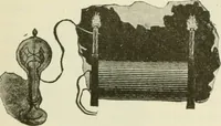 Picture 64 of 178 from The inventions : researches and writing of Nikola Tesla, with special reference to his work in polyphase currents and high potential lighting (1894), leaf 196