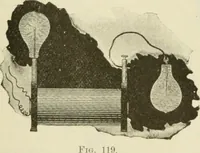 Picture 68 of 178 from The inventions : researches and writing of Nikola Tesla, with special reference to his work in polyphase currents and high potential lighting (1894), leaf 200