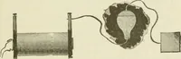 Picture 71 of 178 from The inventions : researches and writing of Nikola Tesla, with special reference to his work in polyphase currents and high potential lighting (1894), leaf 204
