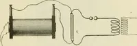 An illustration from The inventions : researches and writing of Nikola Tesla, with special reference to his work in polyphase currents and high potential lighting (1894)