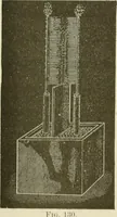 Picture 76 of 178 from The inventions : researches and writing of Nikola Tesla, with special reference to his work in polyphase currents and high potential lighting (1894), leaf 222
