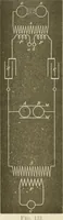 Picture 77 of 178 from The inventions : researches and writing of Nikola Tesla, with special reference to his work in polyphase currents and high potential lighting (1894), leaf 222