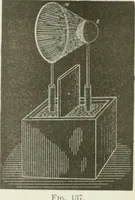 An illustration from The inventions : researches and writing of Nikola Tesla, with special reference to his work in polyphase currents and high potential lighting (1894)