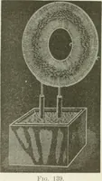 An illustration from The inventions : researches and writing of Nikola Tesla, with special reference to his work in polyphase currents and high potential lighting (1894)