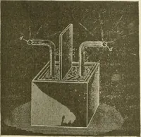 Picture 86 of 178 from The inventions : researches and writing of Nikola Tesla, with special reference to his work in polyphase currents and high potential lighting (1894), leaf 238