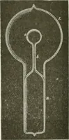 Picture 88 of 178 from The inventions : researches and writing of Nikola Tesla, with special reference to his work in polyphase currents and high potential lighting (1894), leaf 245