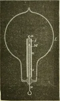 An illustration from The inventions : researches and writing of Nikola Tesla, with special reference to his work in polyphase currents and high potential lighting (1894)