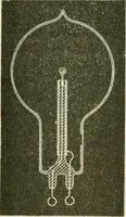 An illustration from The inventions : researches and writing of Nikola Tesla, with special reference to his work in polyphase currents and high potential lighting (1894)