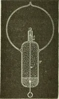 An illustration from The inventions : researches and writing of Nikola Tesla, with special reference to his work in polyphase currents and high potential lighting (1894)