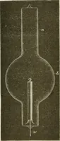 An illustration from The inventions : researches and writing of Nikola Tesla, with special reference to his work in polyphase currents and high potential lighting (1894)
