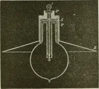 Picture 101 of 178 from The inventions : researches and writing of Nikola Tesla, with special reference to his work in polyphase currents and high potential lighting (1894), leaf 284