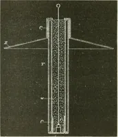 An illustration from The inventions : researches and writing of Nikola Tesla, with special reference to his work in polyphase currents and high potential lighting (1894)