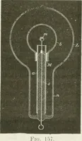 An illustration from The inventions : researches and writing of Nikola Tesla, with special reference to his work in polyphase currents and high potential lighting (1894)