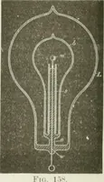 Picture 104 of 178 from The inventions : researches and writing of Nikola Tesla, with special reference to his work in polyphase currents and high potential lighting (1894), leaf 289