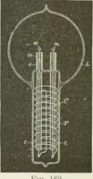 An illustration from The inventions : researches and writing of Nikola Tesla, with special reference to his work in polyphase currents and high potential lighting (1894)