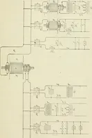 Picture 109 of 178 from The inventions : researches and writing of Nikola Tesla, with special reference to his work in polyphase currents and high potential lighting (1894), leaf 322