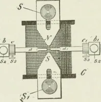 Picture 110 of 178 from The inventions : researches and writing of Nikola Tesla, with special reference to his work in polyphase currents and high potential lighting (1894), leaf 325