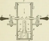 An illustration from The inventions : researches and writing of Nikola Tesla, with special reference to his work in polyphase currents and high potential lighting (1894)