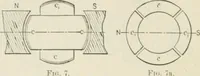 An illustration from The inventions : researches and writing of Nikola Tesla, with special reference to his work in polyphase currents and high potential lighting (1894)